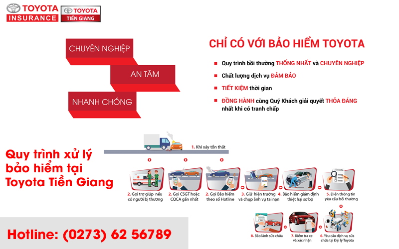 Bao_hiem_toyotatYi_Toyota__tien_giang