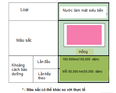 nuoc-lam-mat-03