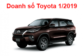 Tháng 1 – 2019, Toyota Việt Nam bán được hơn 1100 xe Toyota Fortuner