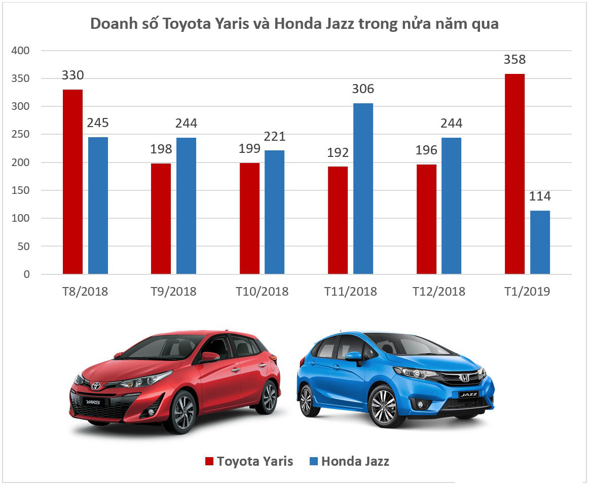 Toyota_Yaris