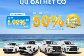 CHƯƠNG TRÌNH KHUYẾN MẠI CHO MẪU XE VIOS, VELOZ CROSS, AVANZA PREMIO VÀ YARIS CROSS TRONG THÁNG 04/2025