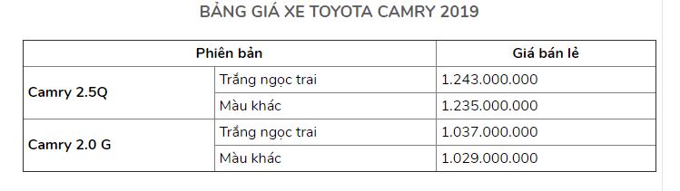 gia_xe_Toyota_Camry_2019