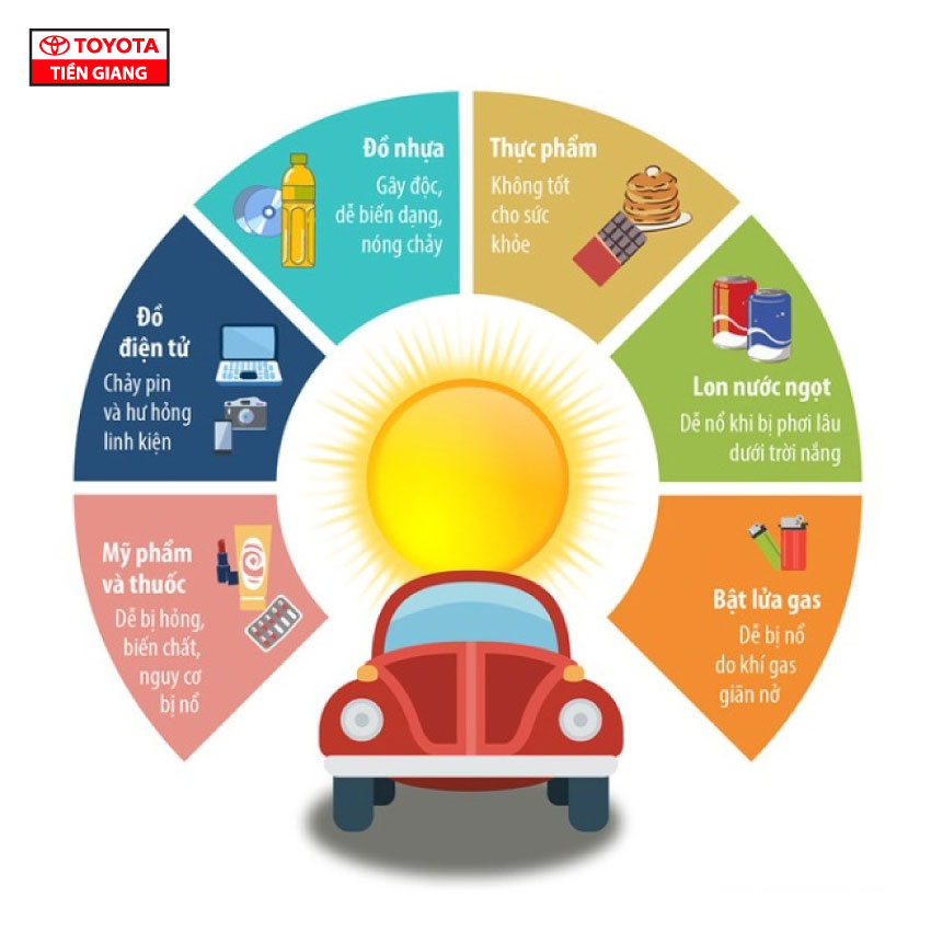 cac-do-vat-khong-de-trong-xe-khi-troi-nong-toyota-tien-giang