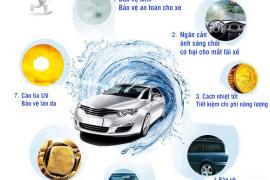 Cùng Toyota Tiền Giang tham khảo lợi ích của việc dán phim cách nhiệt cho ô tô