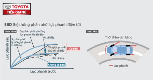 DHanh-gia-xe-Toyota-RUSH-2019-3