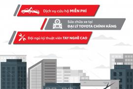 CÙNG BẢO HIỂM TOYOTA XÓA BỎ NỖI LO VỀ THIỆT HẠI DO THUỶ KÍCH TRONG MÙA MƯA