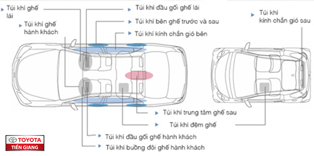 tui_khi_an_toan_tren_toyota_01