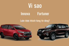 Vì sao Toyota Innova và Fortuner luôn được khách hàng tin dùng?