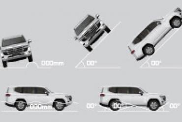 Khả năng chế ngự các dạng địa hình phức tạp